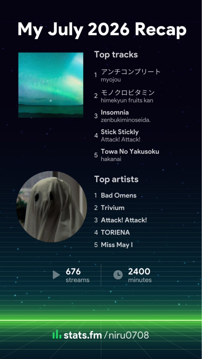 Nil_Nin0's tweet photo. ＴＲＵＥ　ＭＥＴＡＬな7月だった https://t.co/t9BQPUB5uo