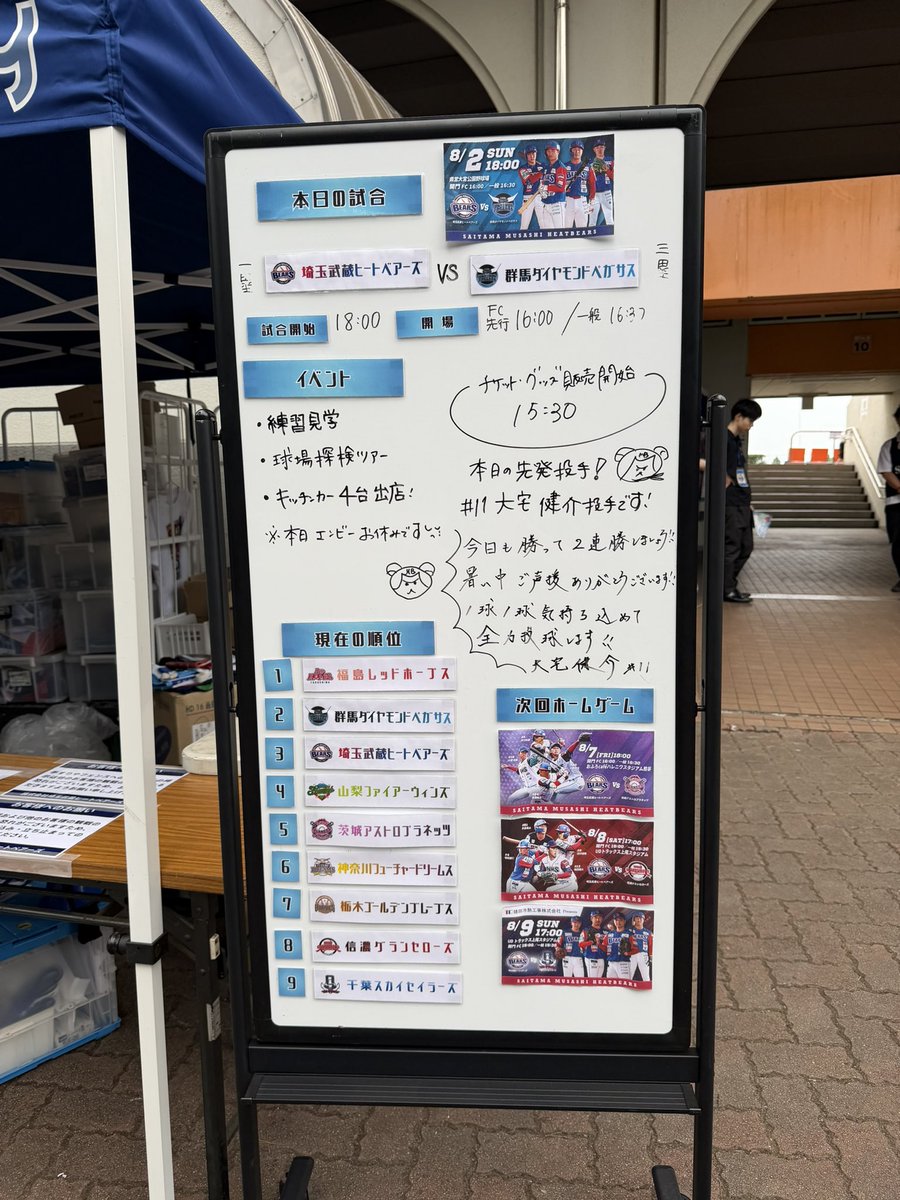 musashi_bears's tweet photo. 【まもなくプレイボール⚾️】

今シーズン、県営大宮球場でのホーム戦はラスト！
先発マウンドを託されるのは #大宅健介 投手🔥
勝利をつかむため、熱いご声援をよろしくお願いします！📣

#埼玉武蔵ヒートベアーズ #ALLOUT https://t.co/wa4W6JPq89