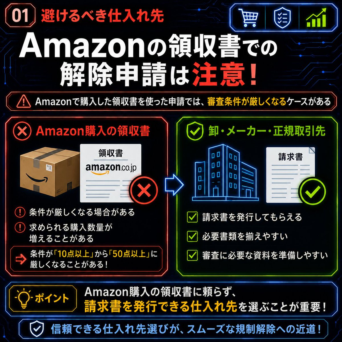 よしー＠物販×AIで自動化 on X: 