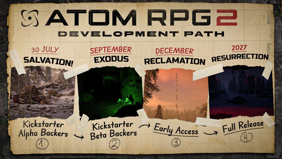 GamesticBe's tweet photo. https://t.co/xDVNmMLYw5

Post-apocalyptic sequel ATOM RPG 2 has officially launched its closed alpha test for Kickstarter backers.

Featuring co-op gameplay, tactical combat, and a massive open world, the isometric RPG enters Early Access on PC this December.

#AtomRPG2 #gamestic https://t.co/4R6eourBpA