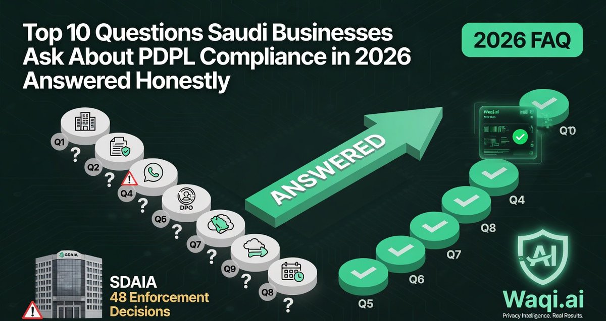 muhammadweb08's tweet photo. PDPL is now a core business issue.

Not just a legal or IT topic.

It impacts HR, marketing, sales, and operations.

Procurement, cybersecurity, and top corporate leadership.

Real businesses ask simple, direct questions daily.

Not complex data processing jargon or nuances.

They need clear answers for daily operations.

Here is Question 1 answered without legal complexity.

Does PDPL actually apply to your business?

The honest answer: almost certainly yes.

It covers every organization operating in Saudi Arabia.

Public or private, large or small businesses.

Saudi-based companies or foreign offshore platforms.

Processing means collecting, storing, or sharing data.

Using website contact forms counts as processing.

Holding customer databases or HR records counts.

Running analytics or sending marketing emails counts.

There is zero small business exemption available.

A three-person startup holds identical legal duties.

Same obligations as a massive multinational corporation.

Scale changes risk exposure, not the law.

Assuming PDPL does not apply is dangerous.

-> Applies to all organizations handling Saudi data.

-> Processing covers forms, CRMs, and analytics.

-> Zero small business exemption under the law.

Read full here:

https://t.co/z9DcTMoemk