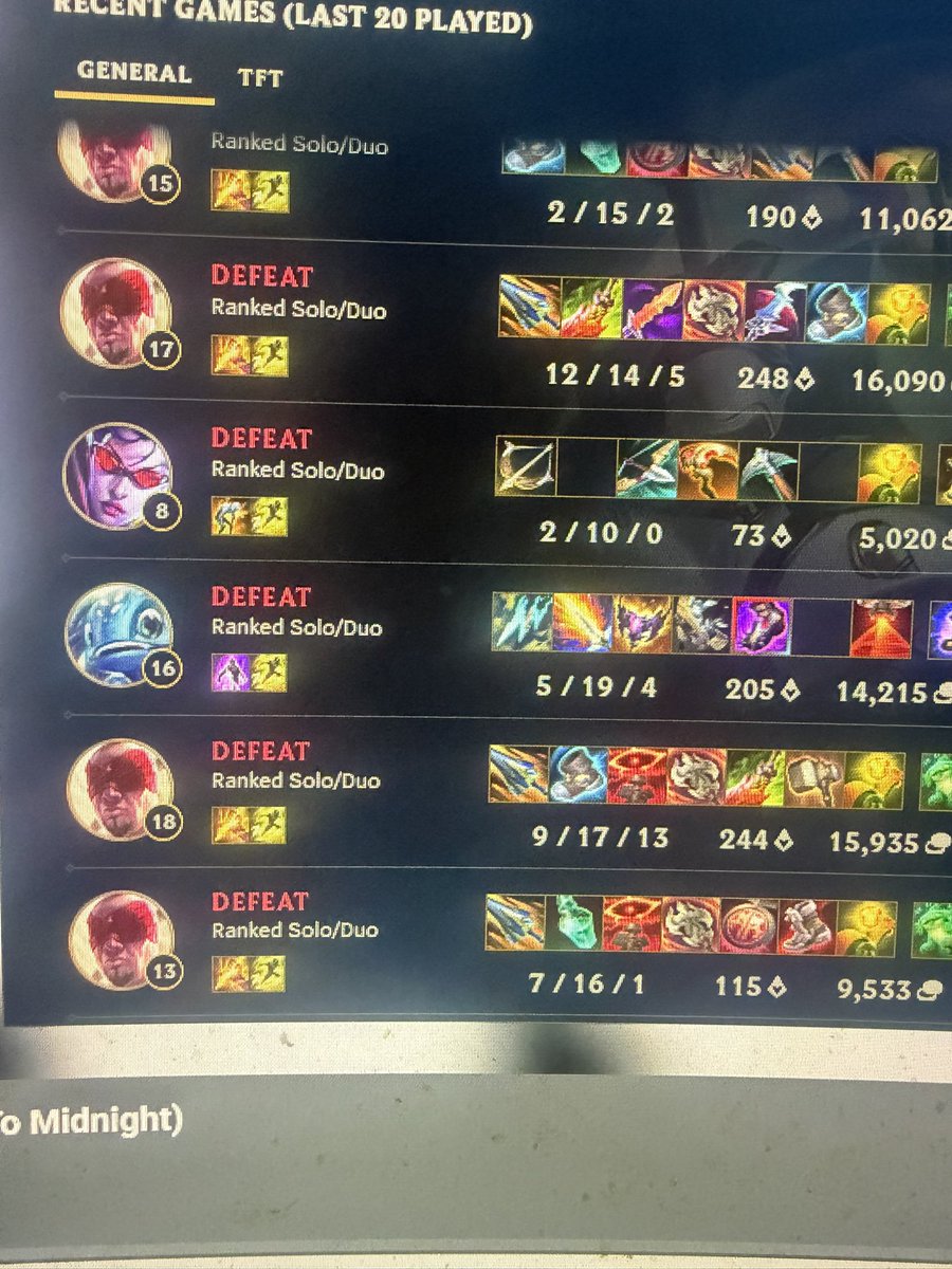 Froustyyy1's tweet photo. @drewlevin @chenchenleague @Ruined_Yuki Honest question, how is this not auto detected and banned? https://t.co/iDSH0t4fmX