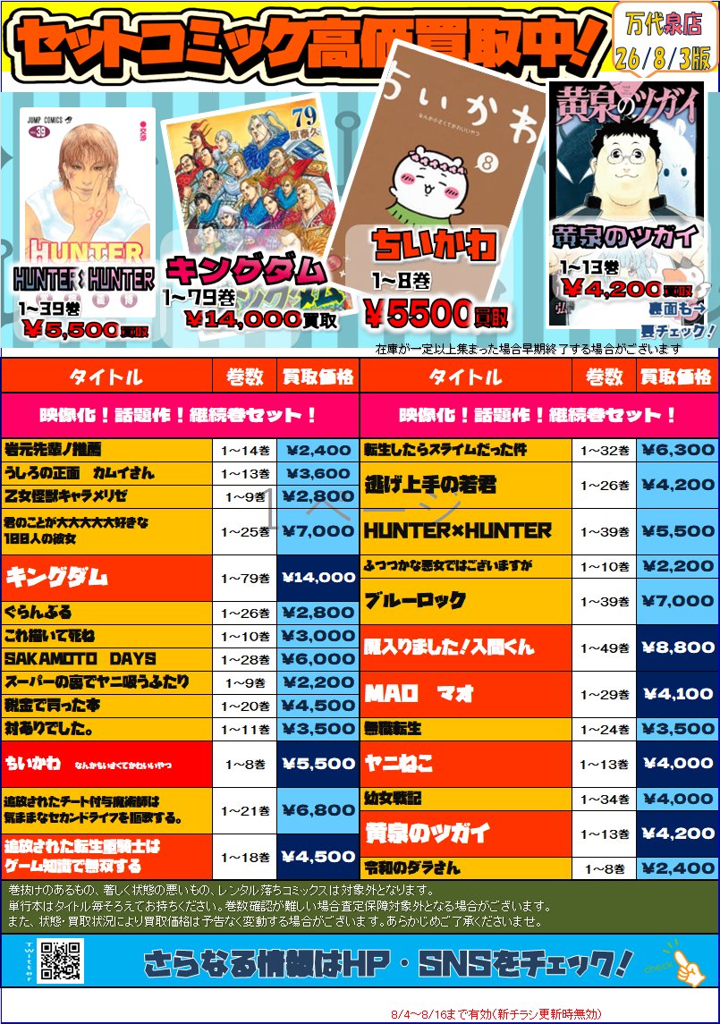 izumi_comic's tweet photo. こんにちは～！万代泉店コミックより8月のセットコミック買取情報です！！

セイレーン編みました！？歌最高でしたね…
の、ちいかわ1～8巻セットや、連載再開で需要↑のハンターハンター1～39巻セットなど高価買取中！！

詳しくは↓画像を☑！！🫵🫵😎

#万代で遊ぶ買う #万代仙台泉店 #いずまん https://t.co/hDjwWf61Pl