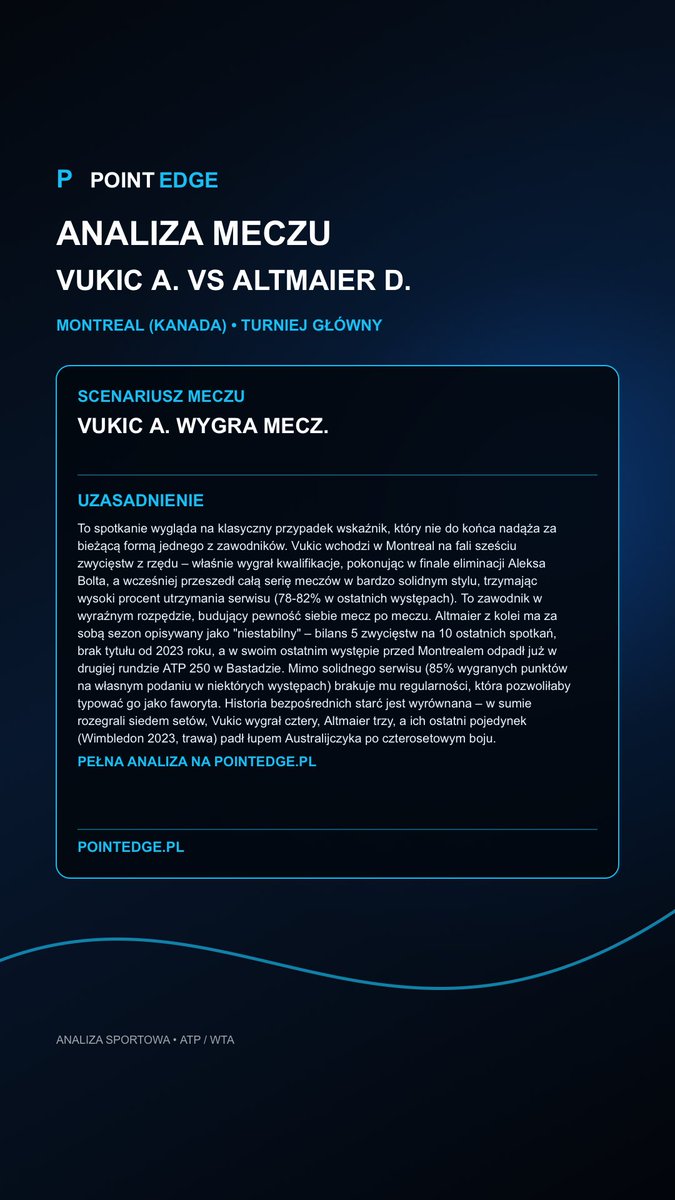 pointedgepl's tweet photo. Vukic Aleksandar vs Altmaier Daniel
Montreal (Kanada) • Turniej główny • hard

Dane, kontekst i najważniejsze informacje przed meczem znajdziesz w PointEdge. https://t.co/fmZhOSaFVE