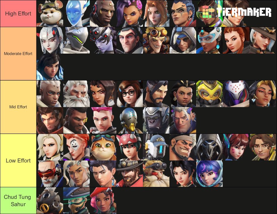 1y0kai's tweet photo. There is no more objectively true list, which I have paired with my original list from when shion released https://t.co/4kaqlSwpf8