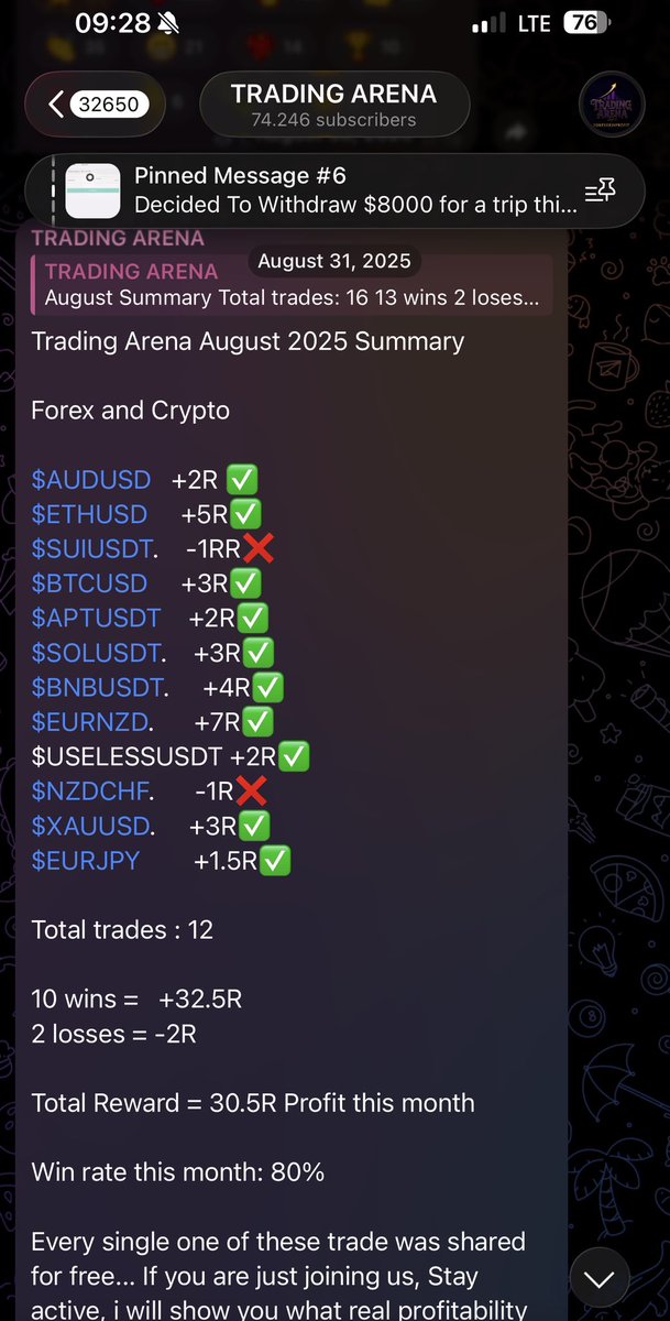 Kelvintalent_'s tweet photo. August 2024 profits alone got me my 4th House, every single trade i took that month, i shared it live as usual 

AUGUST 2025 Profits, got me a 170M+ Car , shared all the trades live for free as usual and Thousands of traders worldwide made serious money with me

Every month is a good trading month for me, But August has always been a better month... AUGUST 2026, we will do bigger numbers this month, make sure you don't miss out.👇

I will be carrying everyone along again live on the best trading channel on Telegram 👉  https://t.co/S3tdeoqxvP

IKENGAofTRADING is active this month

Happy Sunday Billionaires 
ForeverInProfit🥂