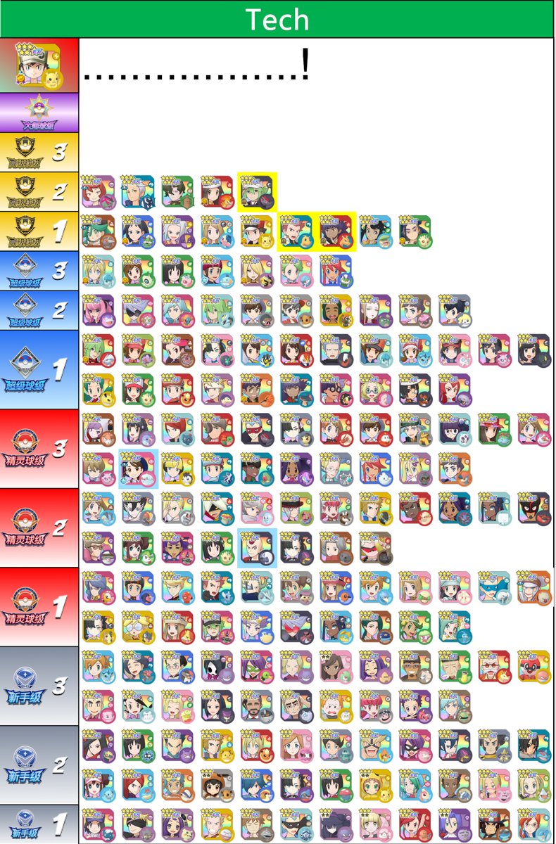 absolutelypm's tweet photo. Pokemon Master EX Ranking Sync Pair 2.71.0
Translate by GreninjaFan
Check HQ: https://t.co/UYWPTeIFTB
-
OG Source URL: https://t.co/ADNrq5xAzj
By Fuyubo🐸, Meiluochen🧑🏻‍🦰, Liuhuoshiliu🦔, Huangjinzai💰
#PMEXSpoiler https://t.co/duOS54KbqJ
