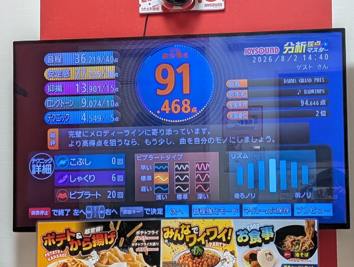 jiog_000's tweet photo. 今日の成果ってところですね🤩🤩🤩🤩🤩🤩90点台がにこしか出ませんでした😅😅 https://t.co/OTdIKhj9ii