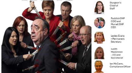 MachiavelliBus1's tweet photo. Good people of Scotland I ask you to reflect on this. Why would Sturgeon and Murrell have to go to such desperate lengths to attempt to put Salmond in jail. How evil and desperate do you need to be and why were they so desperate, why years later. The two original complainers did not wish the matter to go to the police.  For the avoidance of doubt Salmond was acquitted on all charges. This after the SNP's internal process was declared unlawful. " because the Investigating Officer (Judith Mackinnon) had prior involvement with the complainers before being appointed. Salmond died at 69 years of age. His father died aged 95, his mother aged 81. Swinney knew.