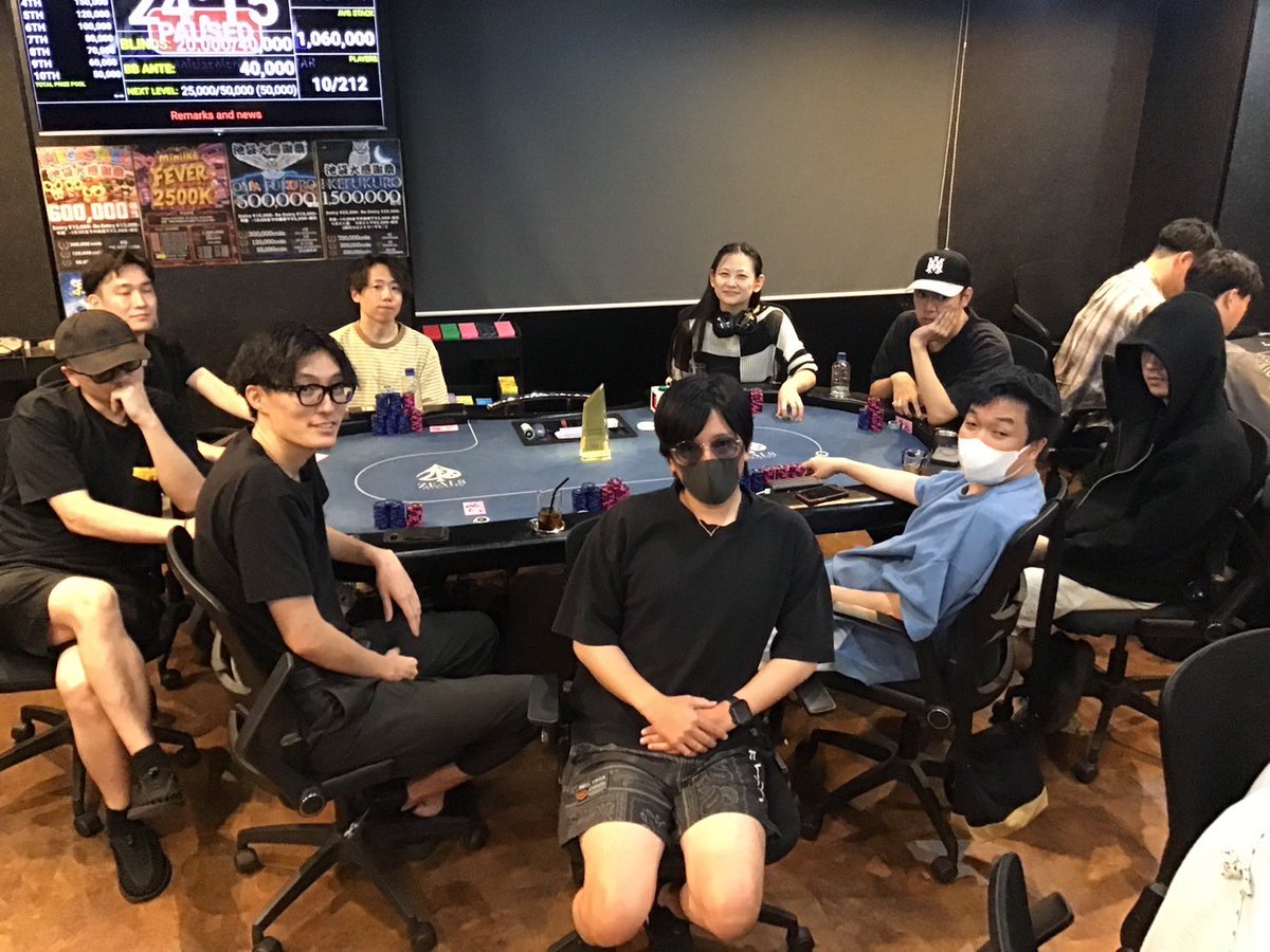 ZEAL_POKER's tweet photo. 🔥miniIKE FEVER2500K Day2🔥
　   優勝1000K+優勝トロフィー

遂にFTになりました‼️
優勝1000Kとトロフィーは誰の手に⁉️
優勝目指して頑張ってください✨

hachi様         970,000点
こーき様　　  755,000点
mofu様　　　285,000点
papulico様　 1,685,000点 
ochiai様　     1,330,000点
ばーやん様　  1,110,000点
AGGP様　      970,000点
青木直哉様　   695,000点
あま様   　　　2,770,000点