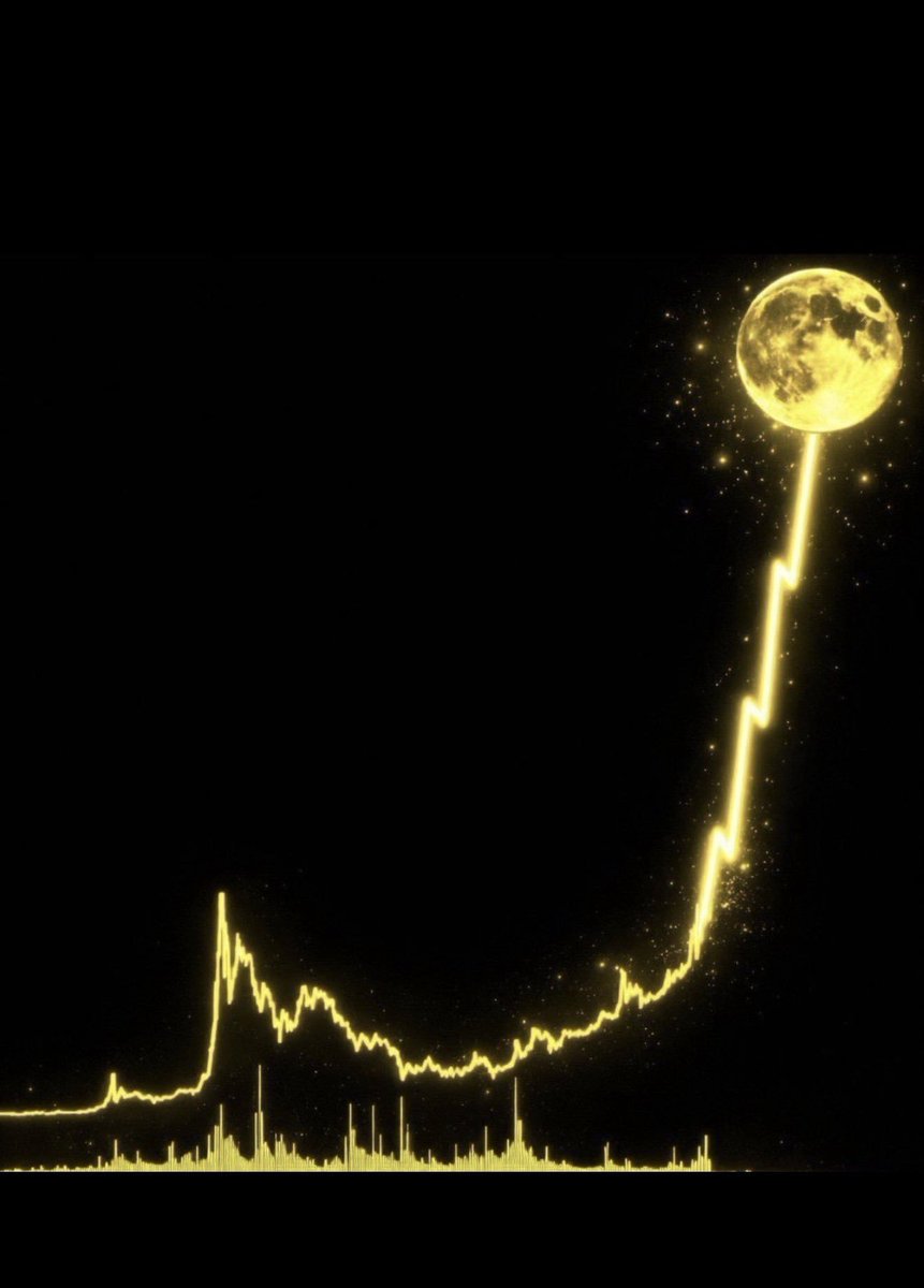 ChukwuokeT6402's tweet photo. Interlink Labs update 

$ITL to top , how about $100. 

I congratulate the whole community of interlink for building such a great network together and together we will take it to the next level . 

This is just the beginning $ITL is going to fly soon  $ITL , https://t.co/qfduZZXnvW