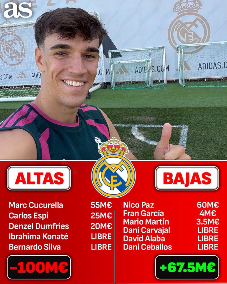 Mshare_AL_harbi's tweet photo. على فكرة حتى اليوم .. أتليتكو مدريد وبرشلونة دفعوا في سوق الانتقالات اكثر من ريال مدريد 🤷‍♂️😂 https://t.co/I2uVHZgFN2