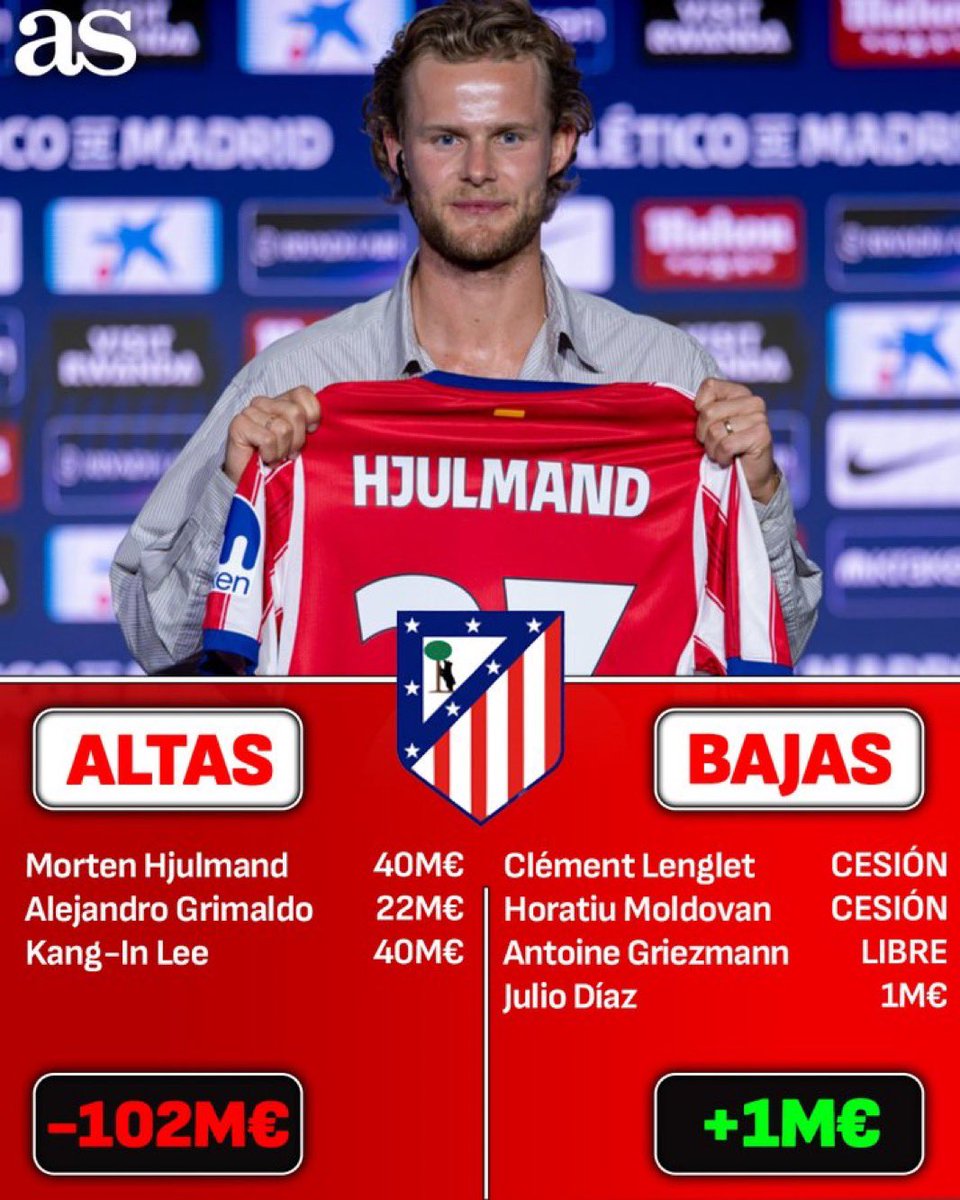 Mshare_AL_harbi's tweet photo. على فكرة حتى اليوم .. أتليتكو مدريد وبرشلونة دفعوا في سوق الانتقالات اكثر من ريال مدريد 🤷‍♂️😂 https://t.co/I2uVHZgFN2