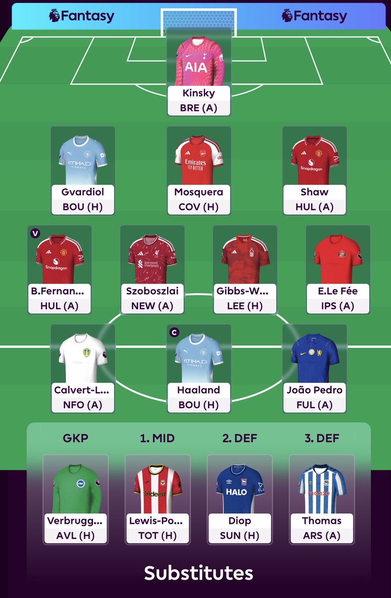 WoB_90's tweet photo. @FPL_Harry @FFScout https://t.co/O2KfIuLqMj