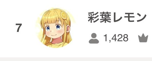 Lemon_Iroha's tweet photo. イベント確定しました✨️
たくさんの応援ありがとうございました！ https://t.co/jCUhoj9WMw