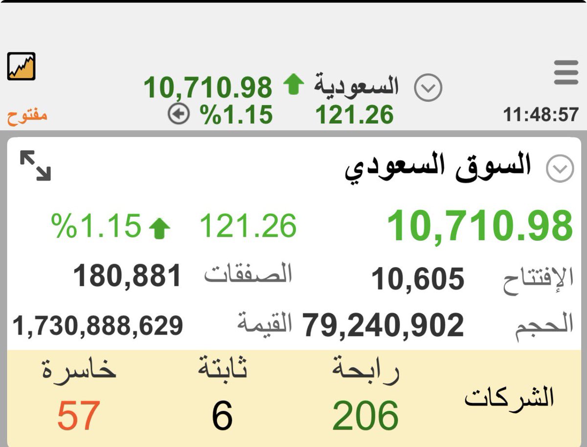 🏆أسهم لكزس 🏆🔥💚🏁Lexus tweet media