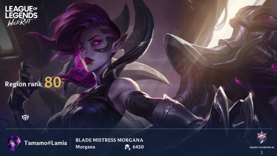 orpheuskyrnd's tweet photo. Top 80 boss Morgana aing wkskjs https://t.co/57oF9wdyXZ
