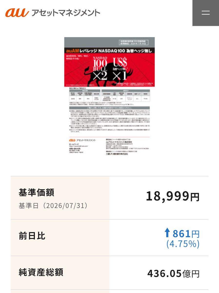 hiyono_leverage's tweet photo. ひよレバ(auAMレバレッジNASDAQ100為替ヘッジ無し)の現在の基準価額は18,999円です。

設定日：2024/07/26
基準日：2026/07/31

現在までの累積リターンは+89.99%、年率換算リターンは+37.5%です。

6月、7月の下落を含めても上記のパフォーマンスを出せているので、十分満足しています✨️

これからも魅力的なファンドはたくさん出てくると思いますが、私はひよレバだけで資産1億円を目指します！