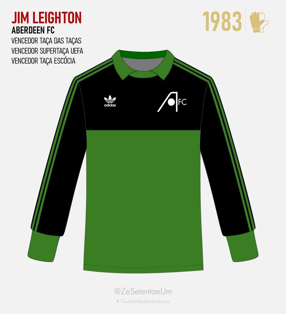 ZeSetentaeUm's tweet photo. GUARDA REDES LENDÁRIOS #94

Jogador: Jim Leighton
Equipa: Aberdeen FC
Época: 1982-1983
Momento: Vencedor Taça das Taças; Vencedor Supertaça UEFA; vencedor Taça Escócia https://t.co/VBBYNkjtSD
