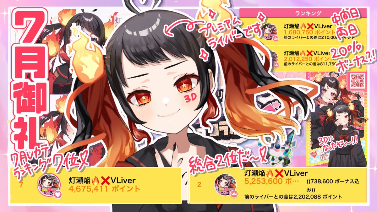 Tomose_Homura's tweet photo. ❌🔥7月御礼🔥❌

#ガチれともせ2026

❣️ﾏｲﾄﾞｰﾙﾜｯﾍﾟﾝ🥈✨
🖤中間日両日20%ﾎﾞｰﾅｽ
❣️準プレ&amp;プレミアムライバー昇格🌟
🖤7月V総合ランキング7位🏆
❣️月間BC4.7M突破🫯
🖤ｲﾍﾞﾝﾄﾎﾟｲﾝﾄ5M突破🫯

激アツ戦績すぎ〰️〰️🤩🔥
最高の2週間を本当にありがとうございました🥹🫶‼️ https://t.co/Eg3fyJplDZ