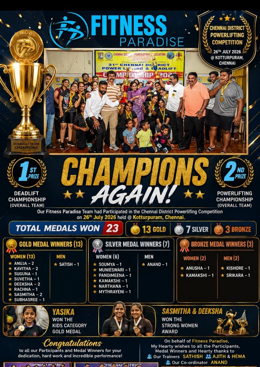 mahagym's tweet photo. Our Fitness Paradise Team had Participated in the Chennai District Powerlifting and Deadlift Competition on 26th July 2026 held @ Kotturpuram,Chennai.
 
 *Our Team won 1 St prize in Deadlift Championship(Overall team)* 
* 
 *And second in Powerlifting Championship (overall team)* https://t.co/skVBaWNMnh