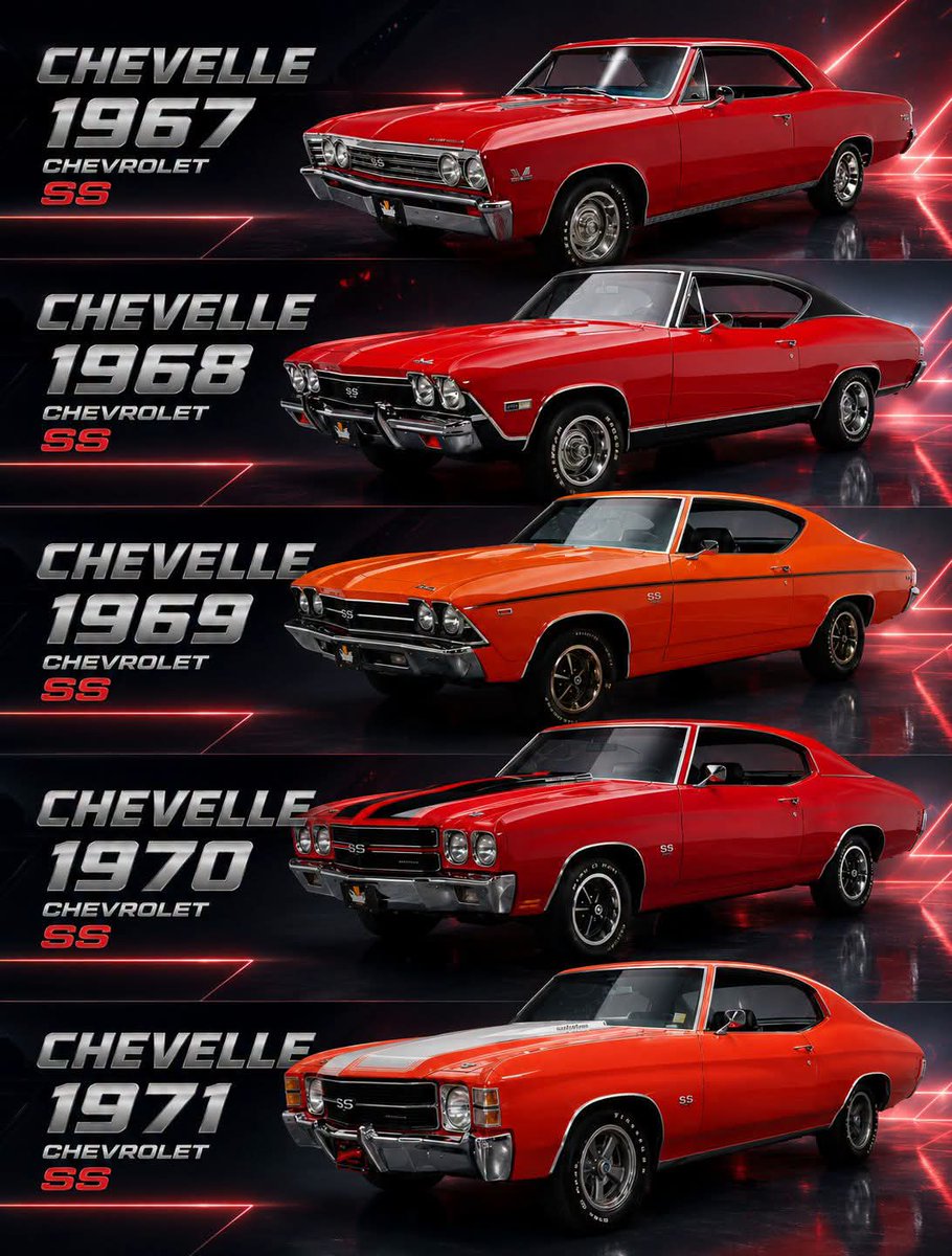 Vintage Cars Collection tweet media