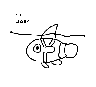 D0gbpm's tweet photo. https://t.co/HtDCYkttFp