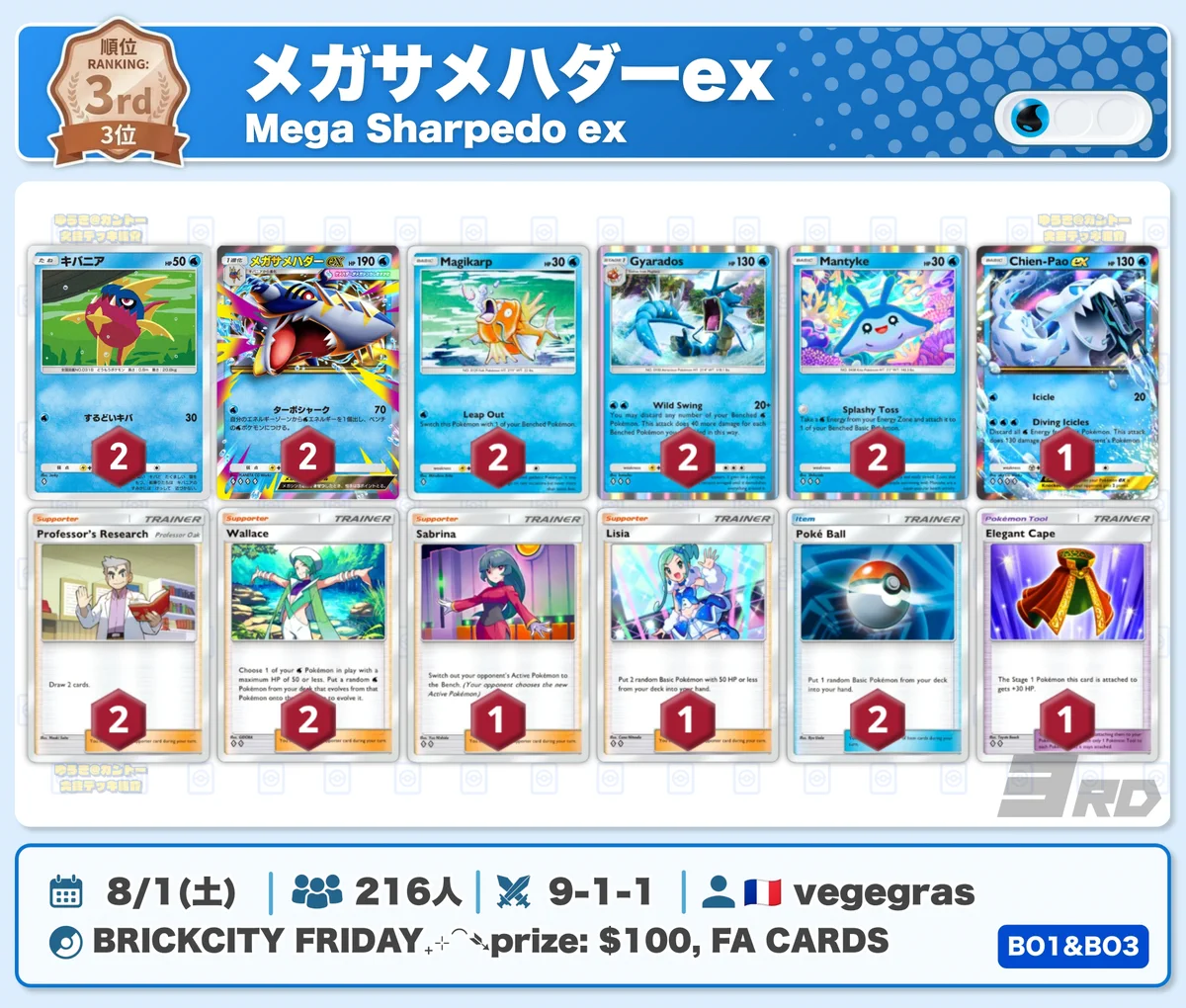 カントー地方のゆうき｜ポケポケデッキ紹介 on X: 