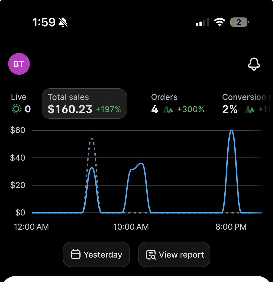 ECOMBRENDAN's tweet photo. 0-$100K with #ecom day 1

I did tons of research of the avatar I am targeting. I currently found a winning desire and starting to test angles. How do you guys find winning angles? https://t.co/HyjctV0Vvj