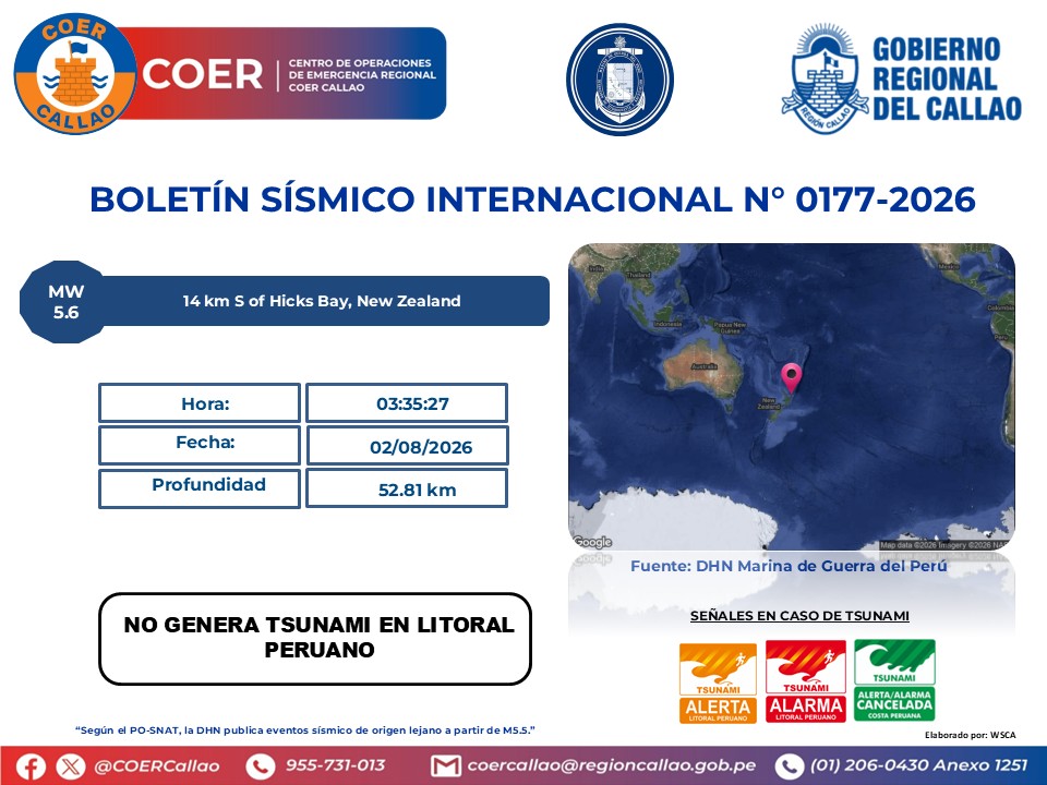 COERCallao's tweet photo. SISMO INTERNACIONAL N°0177 - 14 km S of Hicks Bay, New Zealand.
#Callao #Bellavista #CarmenDelaLeguaReynoso #laPerla #LaPunta #MiPeru #Ventanilla #GobiernoRegionalDelCallao #COERInforma https://t.co/onggOYCpeI