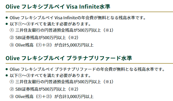 MemorialMoney's tweet photo. プラチナプリファードの年会費、高すぎるだろと思ってたけど、

SBI証券で3,000万円以上運用してれば年会費無料になるのを今さら知った。

さらに運用総額5,000万円超なら、あのOlive Infiniteまで無料対象。

資産が増えると、こういう優遇が急に現実味を帯びてくるの熱すぎる。 https://t.co/lSVzPu1W3A