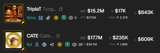 kaneyit1's tweet photo. it's over

catcoin is above triplet

the trenches will never be what we want them to be (sahur will change that) https://t.co/JZduGXqmMy