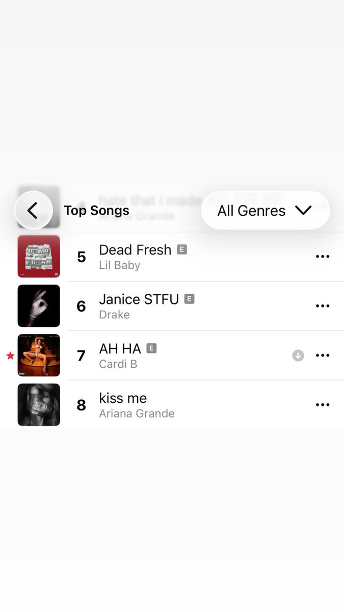 cardicrave_'s tweet photo. Cardi B’s “AH HA” has reached a new peak at #7 (+2) on the All Genres US Apple Music chart! https://t.co/HcariFjT9V