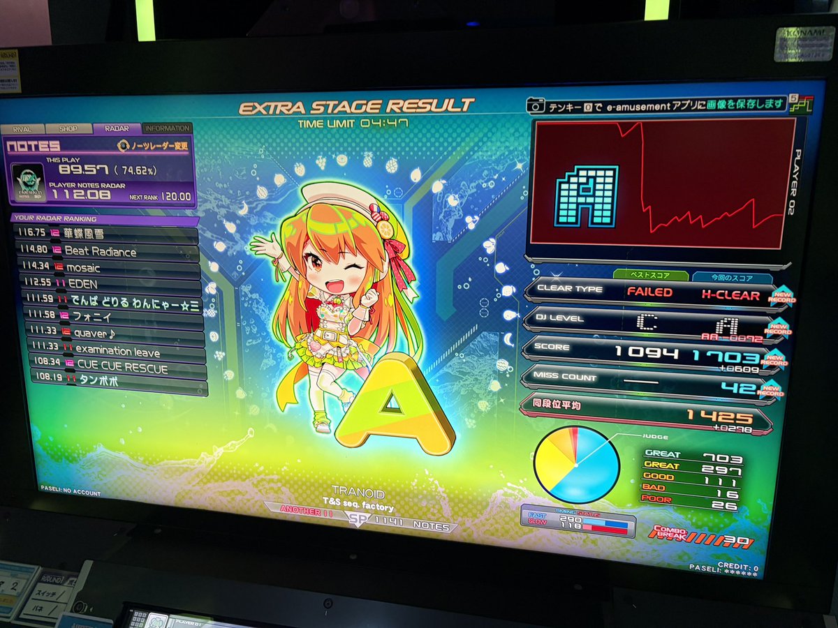 dai2_716's tweet photo. 今日レベル11調子良い！！！！！！！！！！！！ https://t.co/f4Mss0Gv9J