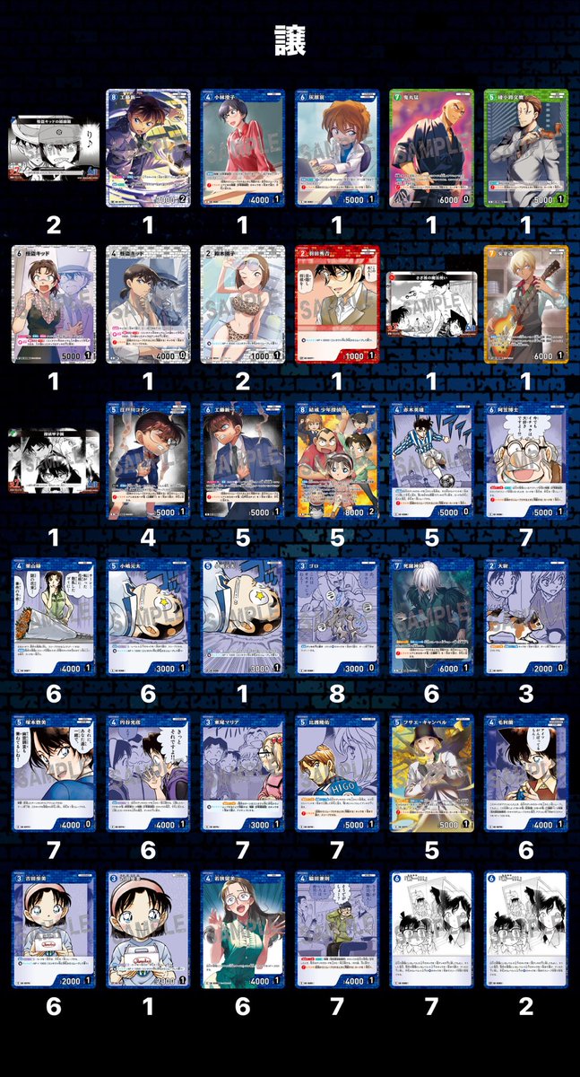 K4V70511's tweet photo. 【交換•譲渡】　名探偵コナンコナンtcg
譲　画像2〜8

求　画像1
郵便にてのお取引のみ
物により複数枚提供可能。
全てデッキ用の求になりますので傷などは特に気に致しません https://t.co/lgHcavzhyA