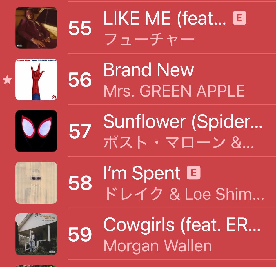 PJcQz73's tweet photo. #BrandNew                   
#Iloveyouの先へ                   
#MrsGreenApple 
チャートも熱い❤️‍🔥
Apple Music ✨8/2
ミセス今日も🏆1、2位🤟🇯🇵

🌸『BrandNew 』1位🥇‼️
　おめでとう❣️🎉✨✨

1位🥇 BrandNew ‼️🕷️🕸️
2位🥈ライラック ‼️🪻

🌻4位　青と夏 ❗️🎐🍉

🌏グローバルでも今日も
ランクイン✨🍏🤟

56位  BrandNew 🕷️🕸️
75位  ライラック 🪻

　　　🤟🤟🤟