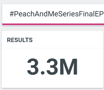 phuwinengstrm's tweet photo. 3.3M 🥳 เท่าสถิติของ EP.1 เรียบร้อยแล้วค่ะทุกคน ยอดจากนี้คือการทำลายสถิติเดิมแล้ว ไปกันต่อนะคะ 🙌 

#PeachAndMeSeriesFinalEP 
@phuwintang #phuwintang https://t.co/v6jGhvVfga
