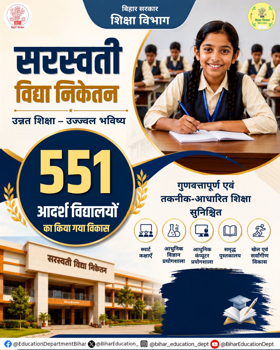 BiharEducation_'s tweet photo. उन्नत शिक्षा – उज्ज्वल भविष्य।
551 आदर्श विद्यालय अब सरस्वती विद्या निकेतन के रूप में विकसित। स्मार्ट कक्षाएँ, आधुनिक प्रयोगशालाएँ और गुणवत्तापूर्ण शिक्षा के साथ विकसित बिहार की मजबूत नींव।
#BiharEducationDept https://t.co/GLnUQsLs2V