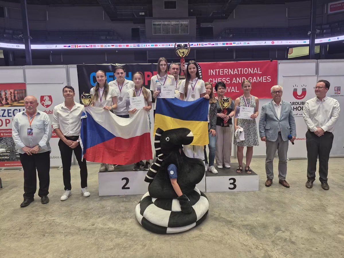 European Chess Union tweet media