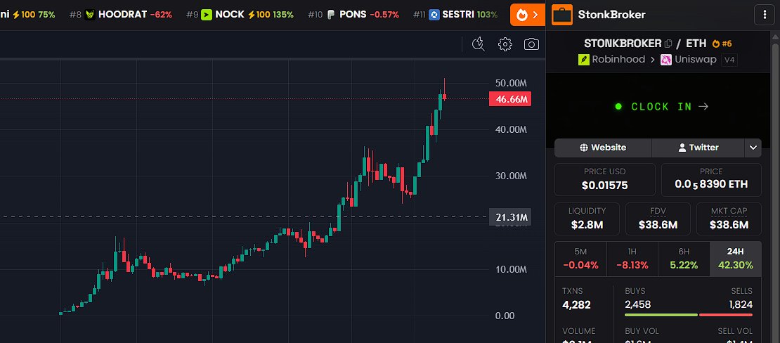Coinerhit tweet media