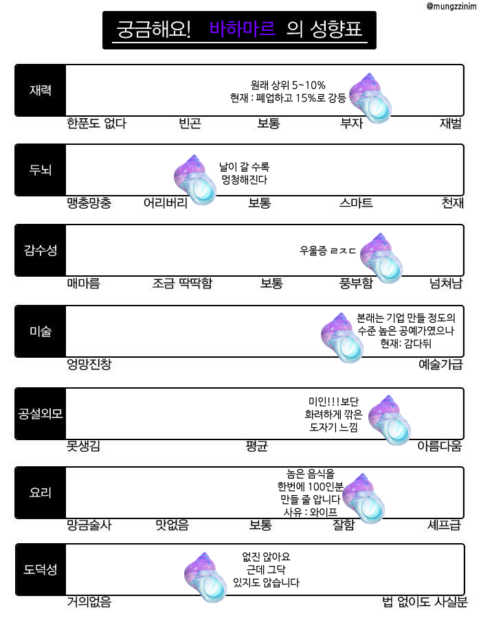 JJBB2_scream's tweet photo. 낋여왔어요 https://t.co/QFoeBrc2ZB