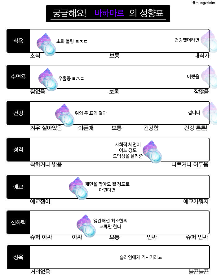 JJBB2_scream's tweet photo. 낋여왔어요 https://t.co/QFoeBrc2ZB