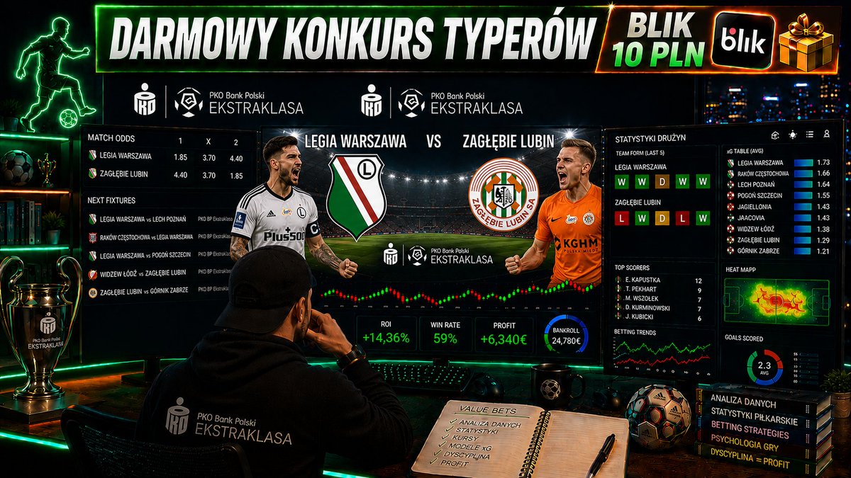 SEOCopywriter2's tweet photo. 🚨🚨🚨 Darmowy konkurs typerów na mecz Legia Warszawa - Zagłębie Lubin🚨🚨🚨 

1⃣ Obserwuj mój profil.
2⃣ Kliknij Like.
3⃣ Kliknij Retweet.
4⃣ W komentarzu wpisz Dokładny Wynik + Strzelca Gola.

💵 Najszybsza poprawna odpowiedź zgarnia BLIK 10 PLN (typy 0:0 nie biorą udziału w zabawie). Powodzenia. 🔞