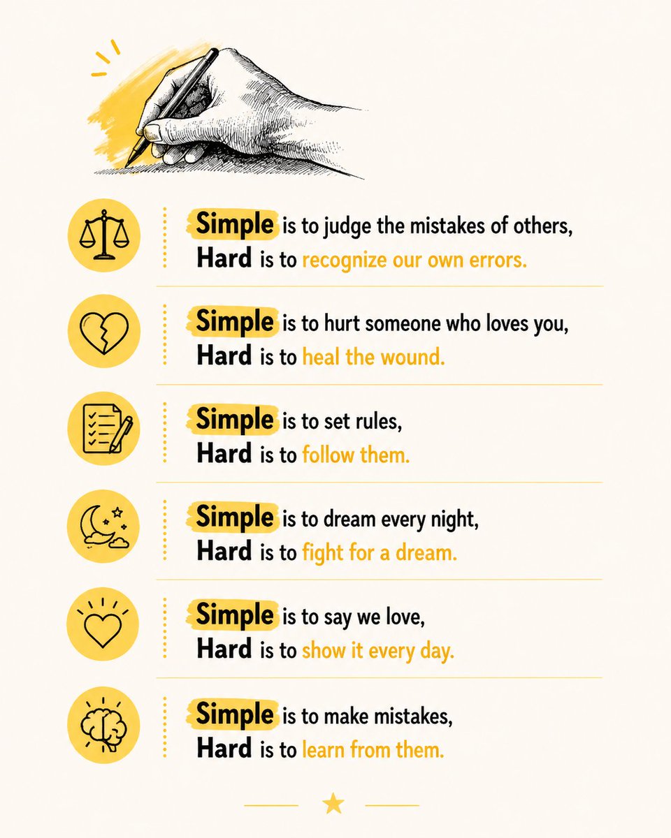 AspirantsBooks's tweet photo. Simple vs hard https://t.co/0qjBms4BBe