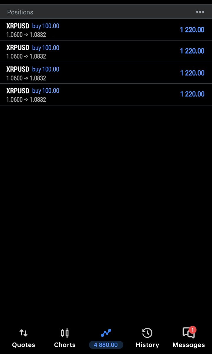 EvergreenGems01's tweet photo. Sitting on $4,880 from my trade on $XRP
While we're all waiting for the bull run, leverage trading $xrp can generate daily returns whilst still projected for the run.🚀🚀💰
#xrp #xrpusd #xlm #BankOnCapitec 
#bankofamerica #Republicans https://t.co/p4OfCJWyue