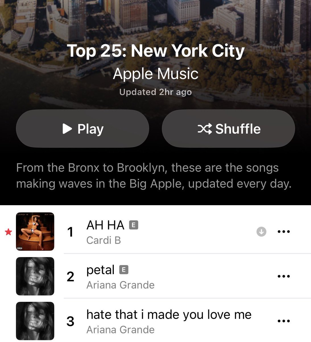 cardicrave_'s tweet photo. Cardi B’s “AH HA” has reached #1 on the New York City top 25 US Apple Music chart! https://t.co/lzSOcEa64O