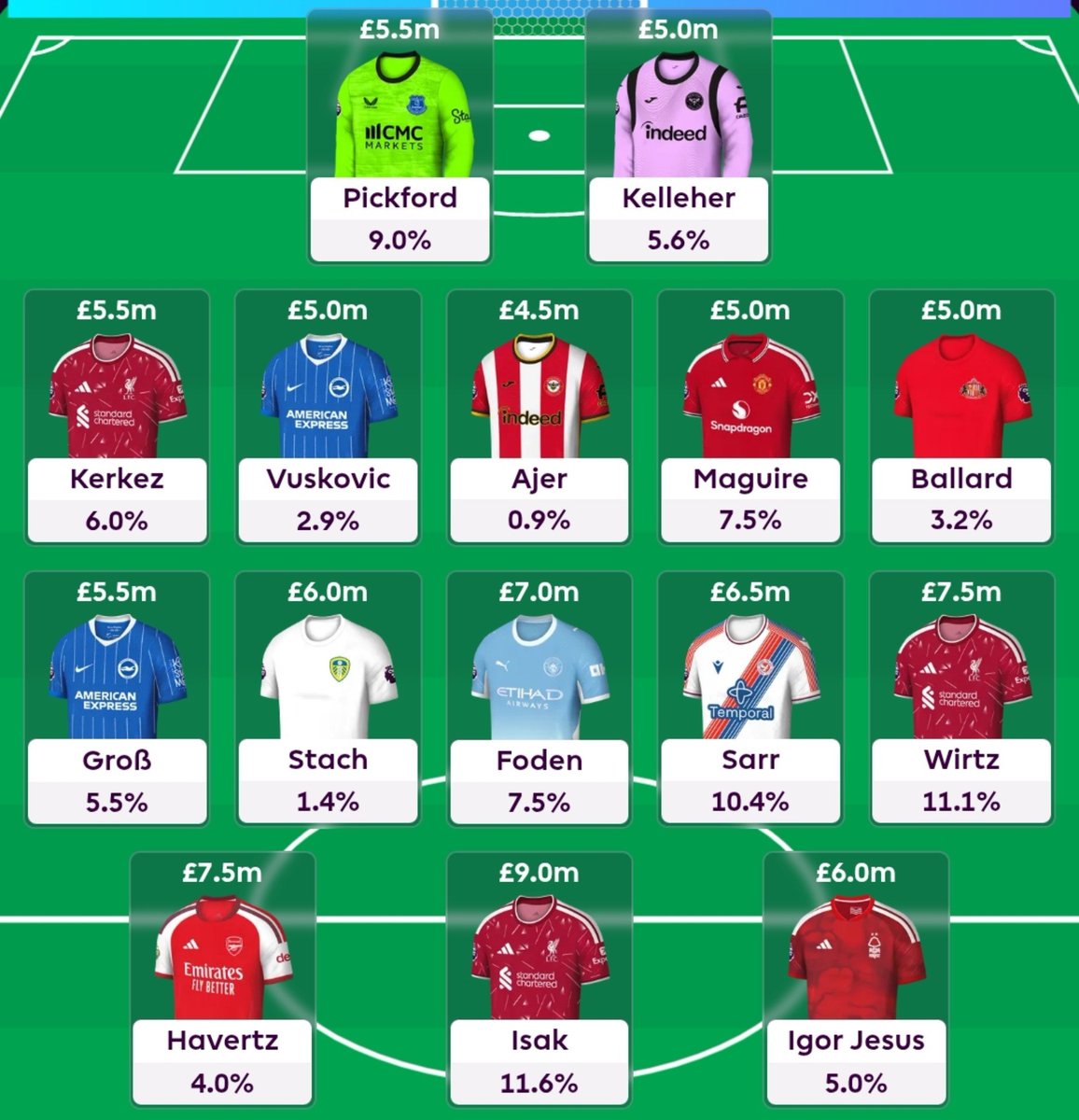 FPL Boruta Devils 🇵🇱 tweet media