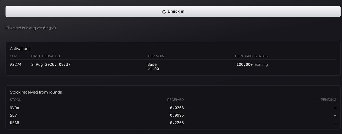 0xnickhil's tweet photo. #Stonkpit play 
- Bridge MineBoys from ApeChain to RH
- They turn into PitBoys
- Activate PitBoys by burning 100k $DERP and turn them into DerpBoys 
- Start earning stonks similar to $stonkbroker
Below earnings with 1 DerpBoy activated in the last 6 hrs....not bad eh? https://t.co/V1bliS0QXU