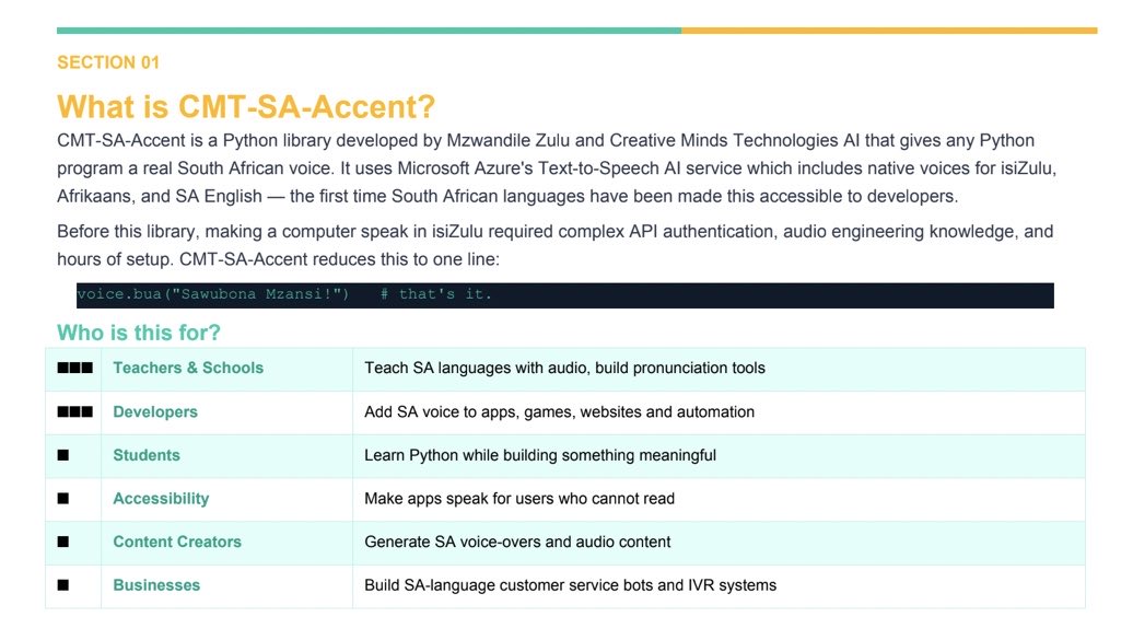 Father_Of_Geeks's tweet photo. Finally, for the first time in South Africa, robots can now speak South African languages fluently. 🇿🇦
For too long our languages were invisible to technology. No isiZulu voice. No Setswana voice. No Xitsonga voice. Technology spoke to us in someone else's language.
Not anymore.

Schools teaching Robotics across Mzansi can now build robots that speak to learners in their home language. South African developers can now create apps, games, assistants and systems that sound like us — because they ARE us. 🙌🏾
This is not just a library. This is a statement. Our languages belong in technology. Our voices belong in the future.

CMT-SA-Accent — pip install CMT-SA-Accent
Sikhona. We exist. Ons bestaan. Re teng. 🇿🇦

View here:👇🏾
https://t.co/7P2UA2YtbH