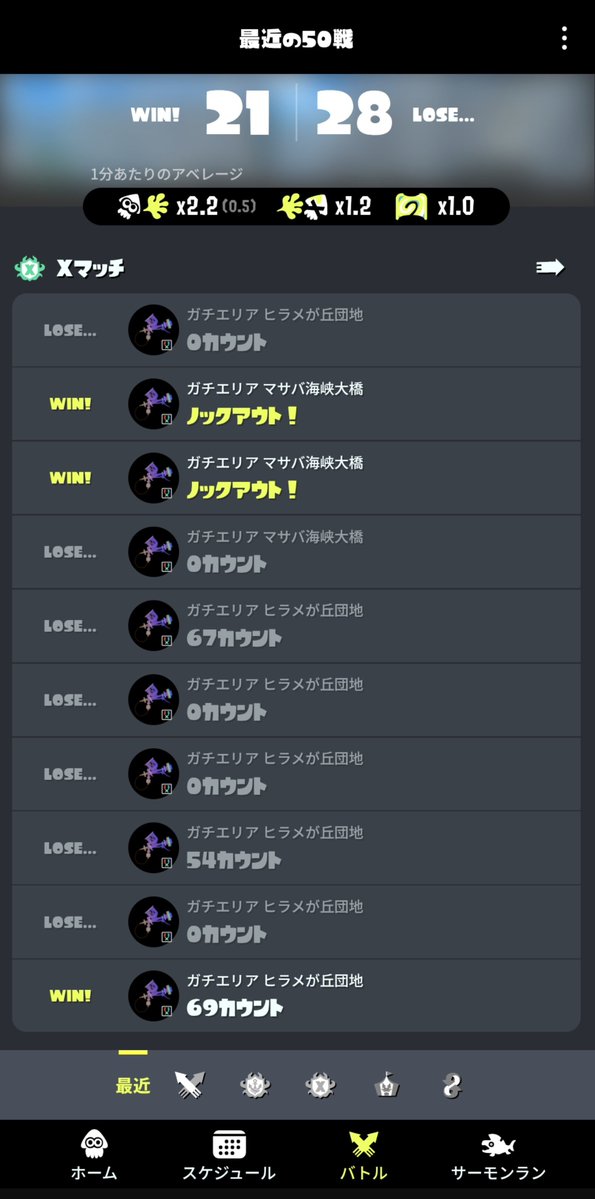 sh_u_113's tweet photo. https://t.co/iqpUb2YfA4
